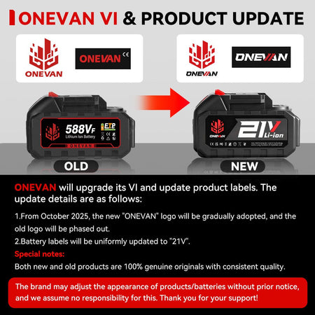 ONEVAN 1200W Brushless Cordless Electric Impact Wrench Portable Screwdriver Drill Repair Power Tool For Makita 18V Battery Pin