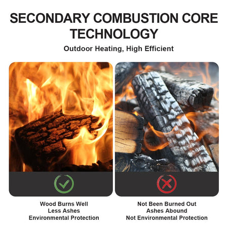 Hot Tent Wood Burning Stove Folding Stainless Steel 5-Section Chimney Outdoor Camping Wood Heater with Cooking Wing Panels