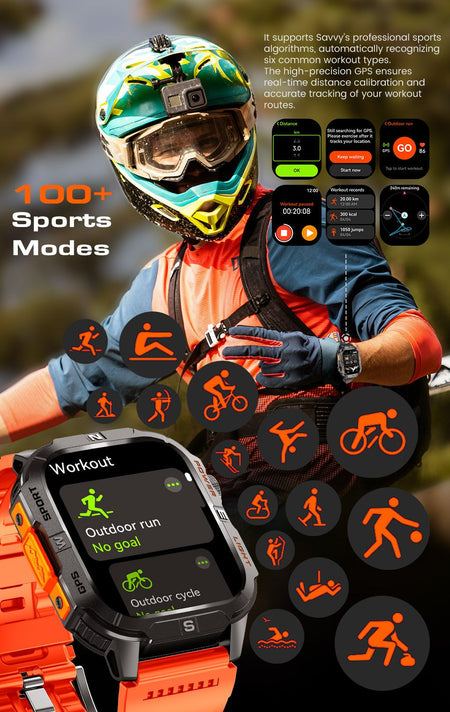 2026New Military Grade GPS Smart Watch Men Built in GPS Compass Altimeter Barometer 3ATM Waterproof 540mAh Sports Bracelet Men