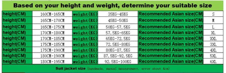 2025 Wedding Groom Suit for Men/Slim Fit 2-Piece(Blazer+pants)Breathable Groom Attire(Free Tie)Best Man, Party, Prom Ropa Hombre
