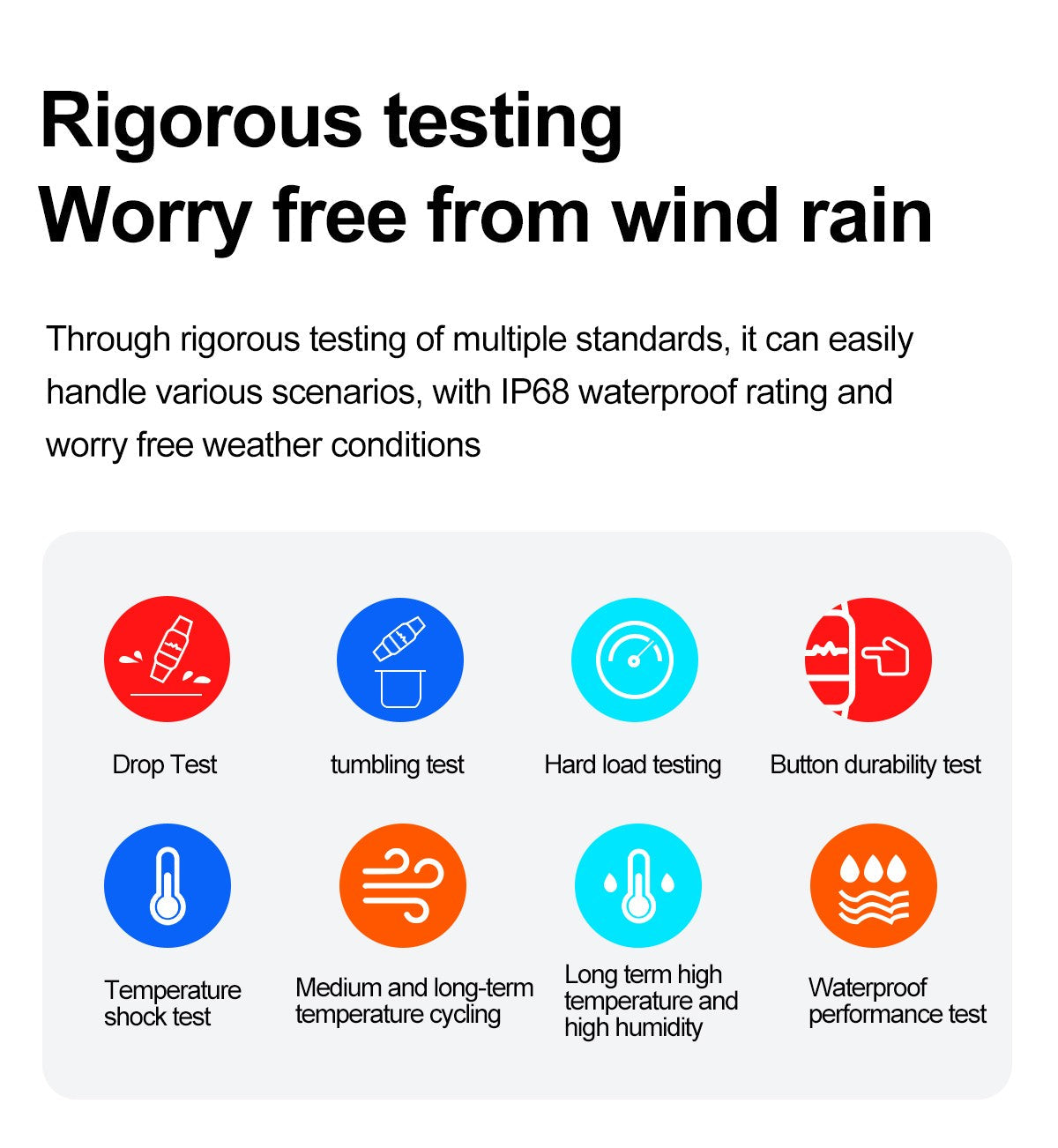 2025 New For Xiaomi Redmi Watch 5 Bluetooth Call GPS Tracking NFC Heart rate IP68 Waterproof Sport Fitness Smart bracelet Unisex
