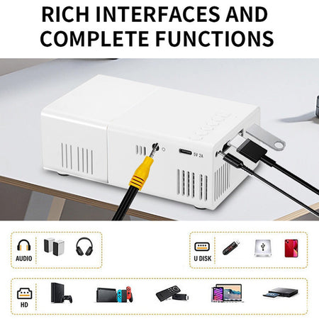 1080P LED Pocket Pico Video Projector Compatible with HDMI AV Laptop Smartphone 4K HD Video Projector for Outdoor Camping Movies