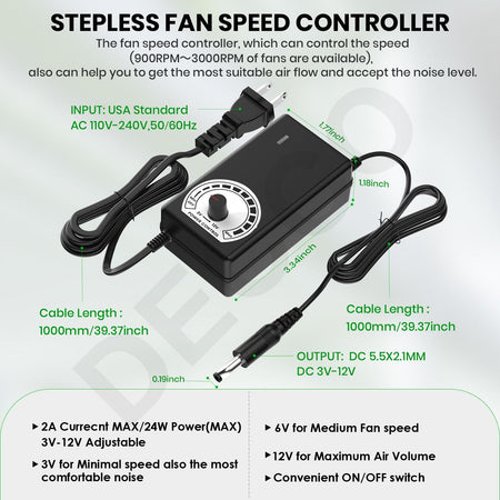 120mm 3000RPM Fan Cooling With Controller 12cm 12V 220V Btc Machine Chassis Workstation Cabinet Radiator Server Fan