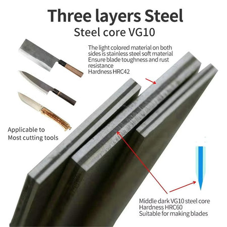 Three layers Steel Bar Billet with Core VG10 HRC60 Thickness 2 to 4mm