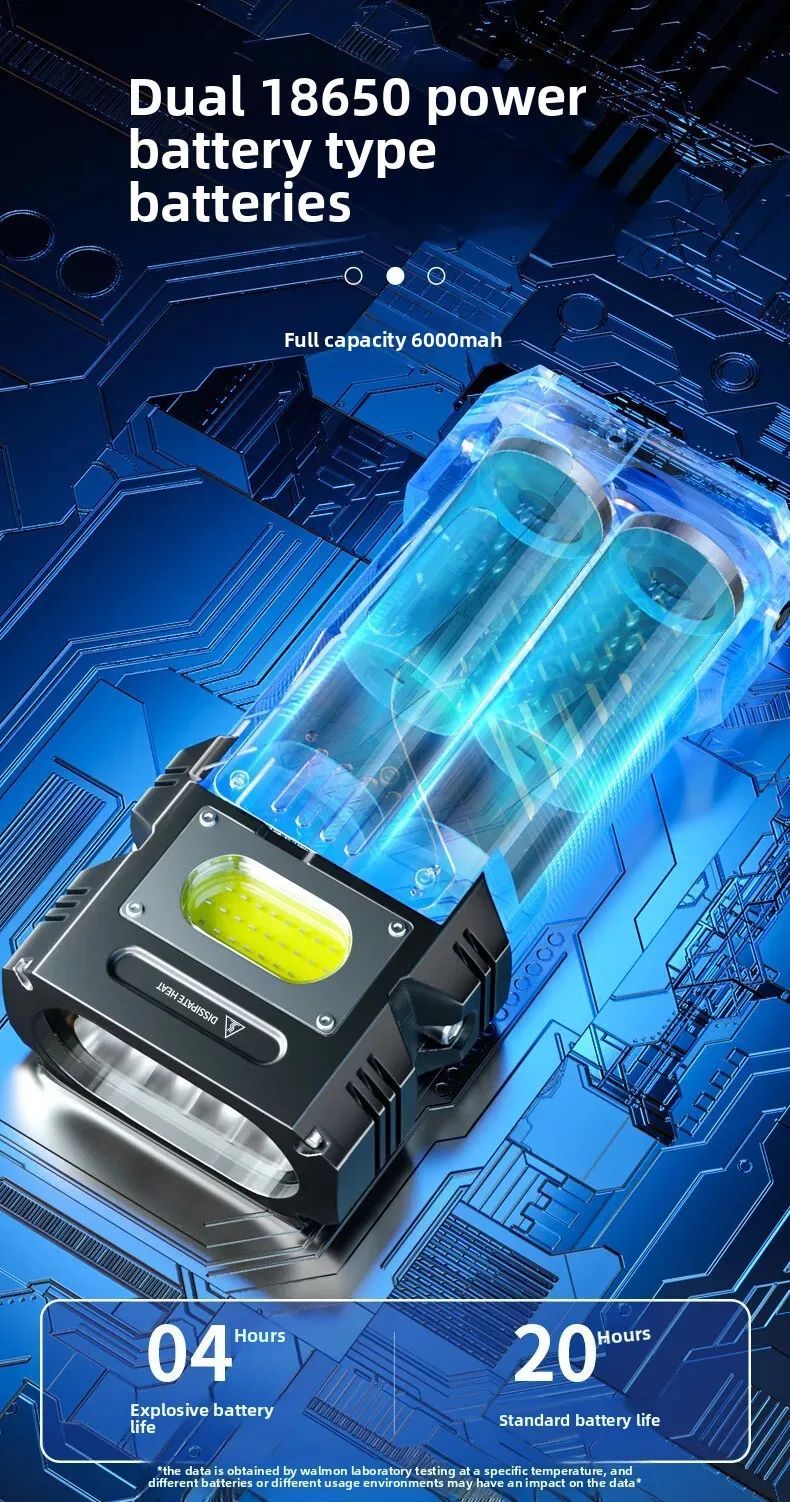 6000MAH 3000Lm Most Powerful LED Flashlight Rechargeable Torch Light Flashlight Tactical Lantern Long Shot Hand Lamp For Camping