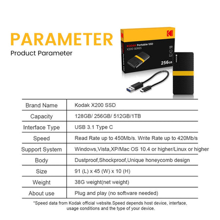 KODAK USB3.1 GEN2 SSD 1TB External Hard Drive 128GB 256GB 512GB 1TB Solid state Mini PSSD For PC laptops disco duro externo