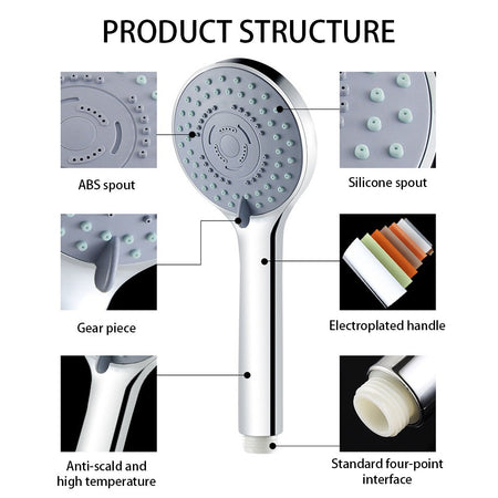 5 Modes Shower Head Set High Rainfall Massage Handheld Bath Sprayer Nozzle Shower Head With Hose Bracket Bathroom Accessories