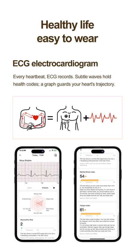 NEW Women Smartwatch 1.32inch AMOLED Screen ECG Sport Watch Blood Pressure Micro physical examination AI dial Health Smart Watch
