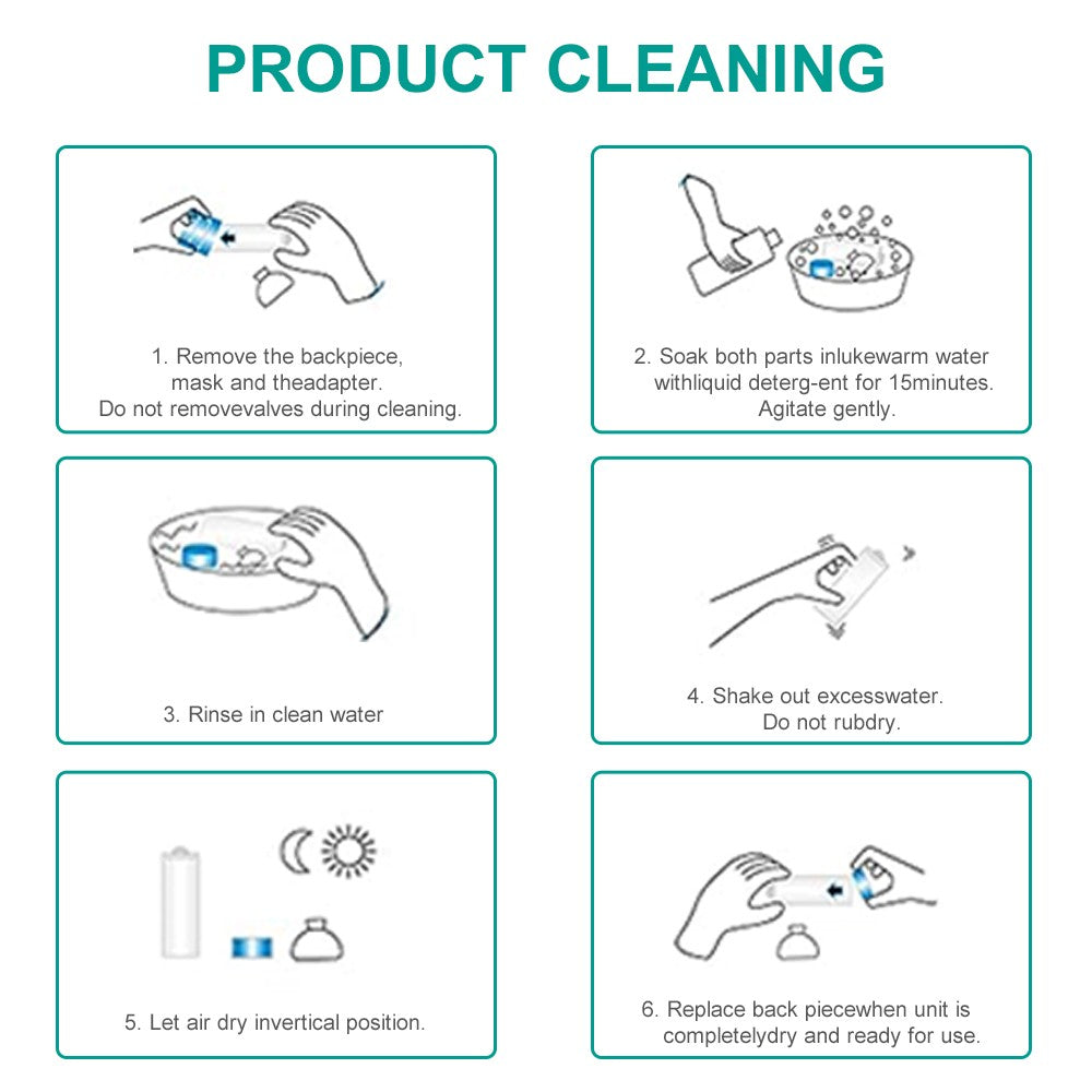 Cat Aerosol Chamber Pet Dog Portable Inhaler Spacer With Breathing Indicator Silicone Mask For Veterinary Equipment Vet Clinic