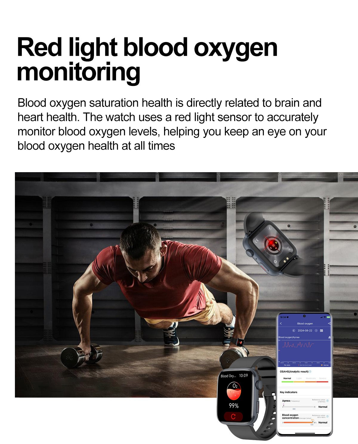 2025 New For Xiaomi Redmi Watch 5 Bluetooth Call GPS Tracking NFC Heart rate IP68 Waterproof Sport Fitness Smart bracelet Unisex