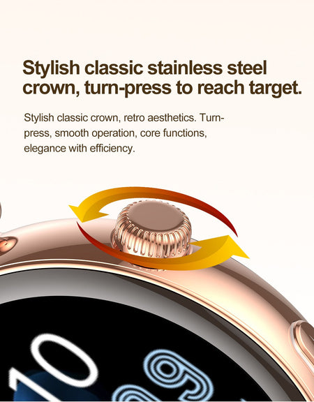 NEW Women Smartwatch 1.32inch AMOLED Screen ECG Sport Watch Blood Pressure Micro physical examination AI dial Health Smart Watch