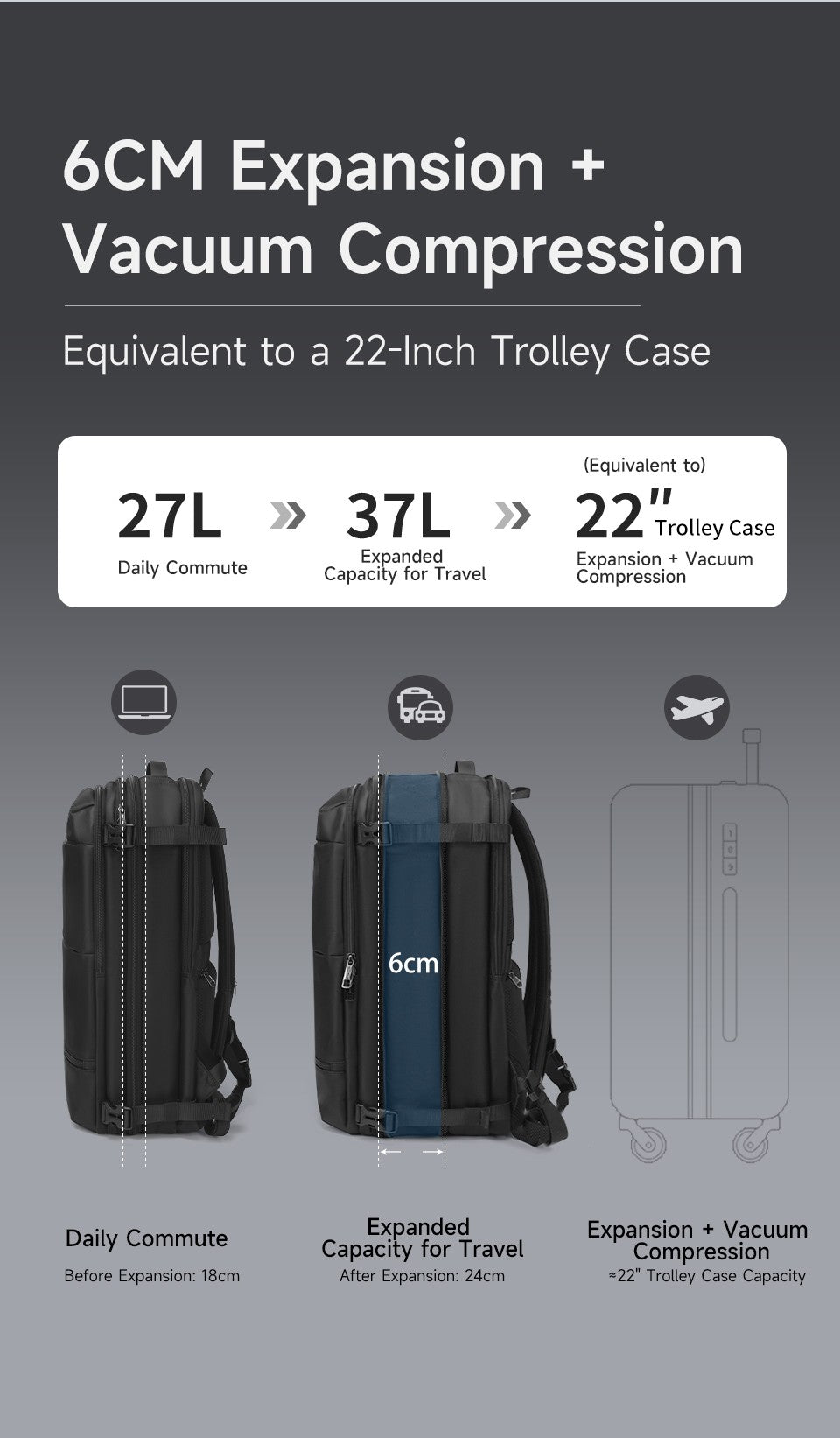 Tigernu Vacuum Backpacks Men Expandable Bags 17inch Laptop Backpack Bags Male Travel Backpacks Large Capacity Backpack Women Bag