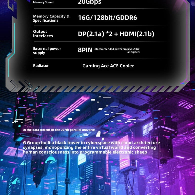?Yeston GAME ACE RX 9060 XT 16GB GDDR6 - 256bit Bus, DP 2.1a/HDMI 2.1b, Cyberpunk Design? Graphics Card Video Card