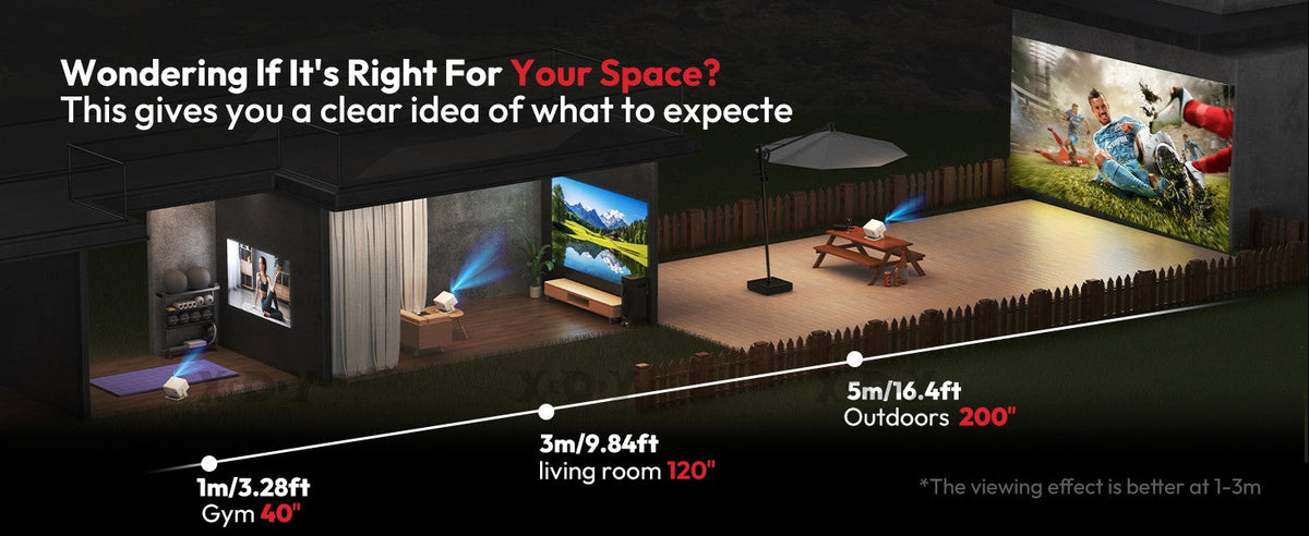 XGODY Projector N6 Pro Netflix Officially 4K Voice Control Smart Android TV Whale OS 32GB ROM for Outdoor Movie Home Theater
