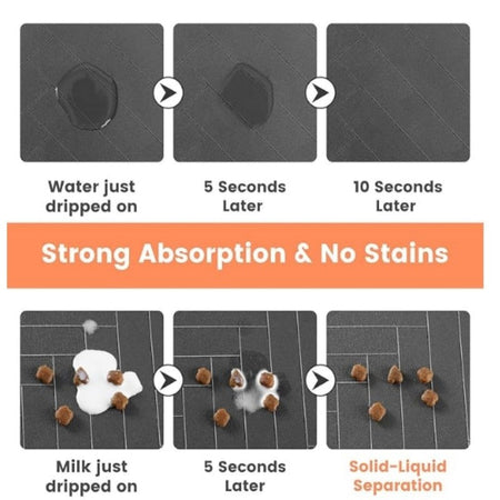 VIKAMA Cute Pet Placemats Cats And Dogs Universal Water-Absorbent Non-Slip Wash-Free Simple Pet Floor Mats Pet Supplies