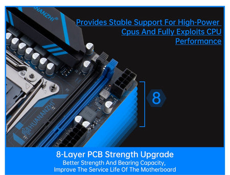 HUANANZHI X99 QD4 LGA 2011-3 Xeon Motherboard with Intel E5-2680 V4 Processor DDR4 Memory M.2 NVME SATA Support Non-ECC Combo