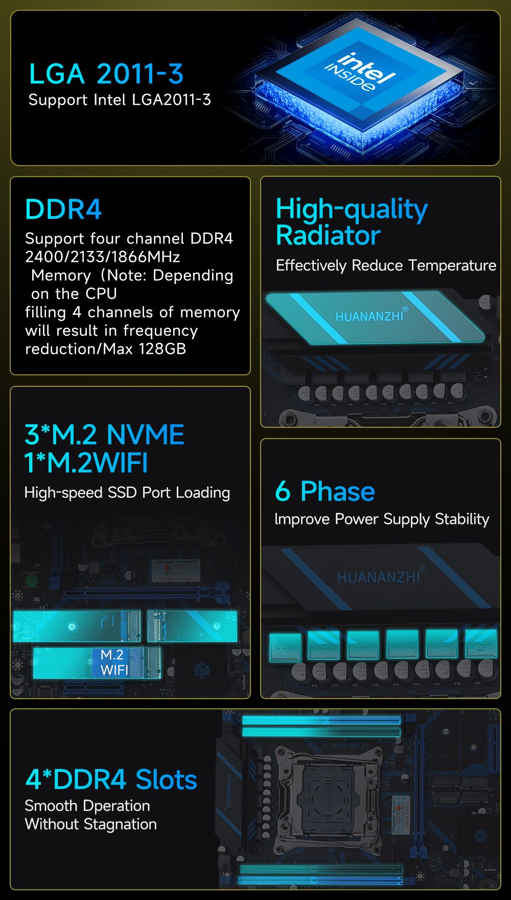 HUANANZHI X99 QD4 LGA 2011-3 Xeon Motherboard with Intel E5-2680 V4 Processor DDR4 Memory M.2 NVME SATA Support Non-ECC Combo