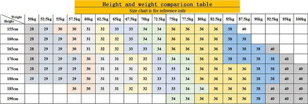 Men's Fashion Business Jeans 2025 Classic Style Casual Stretch Slim Fit Male Denim Trousers Black Blue Brand Jeans Pants