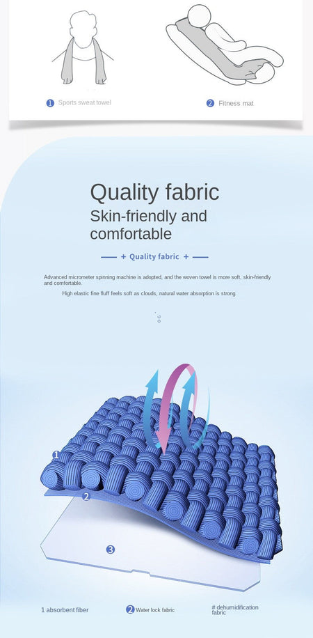 Gym Towel Microfiber Sports Towel for Men and Women, Super Soft and Quick-Drying Towel, for Tennis, Yoga, Cycling, Swimming
