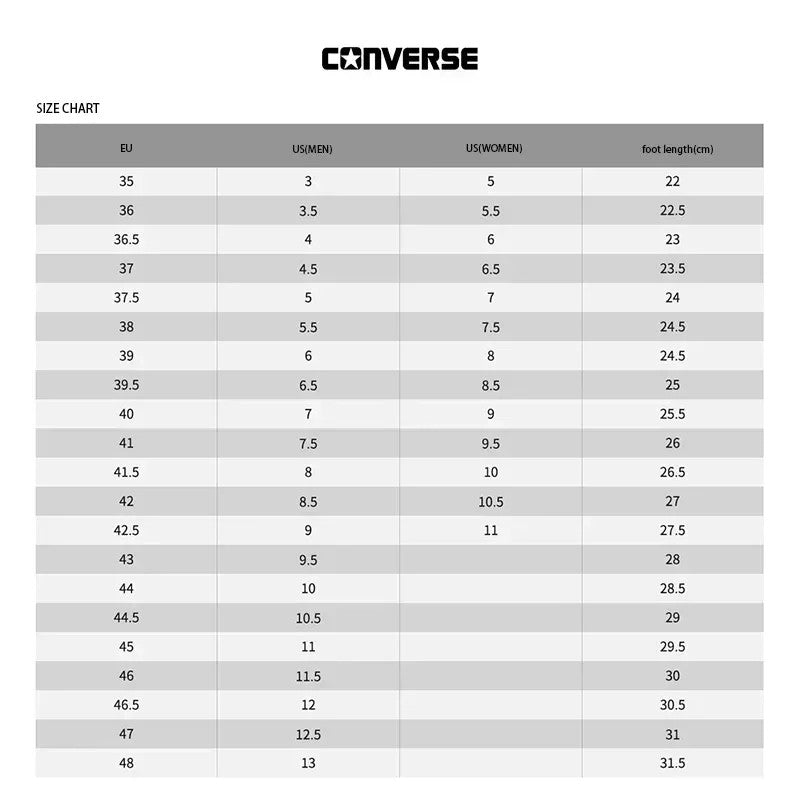Converse Chuck Taylor All Star Hi Friends For Life Women's Skateboarding Shoes, Light Weight, Casual Sneakers, Black