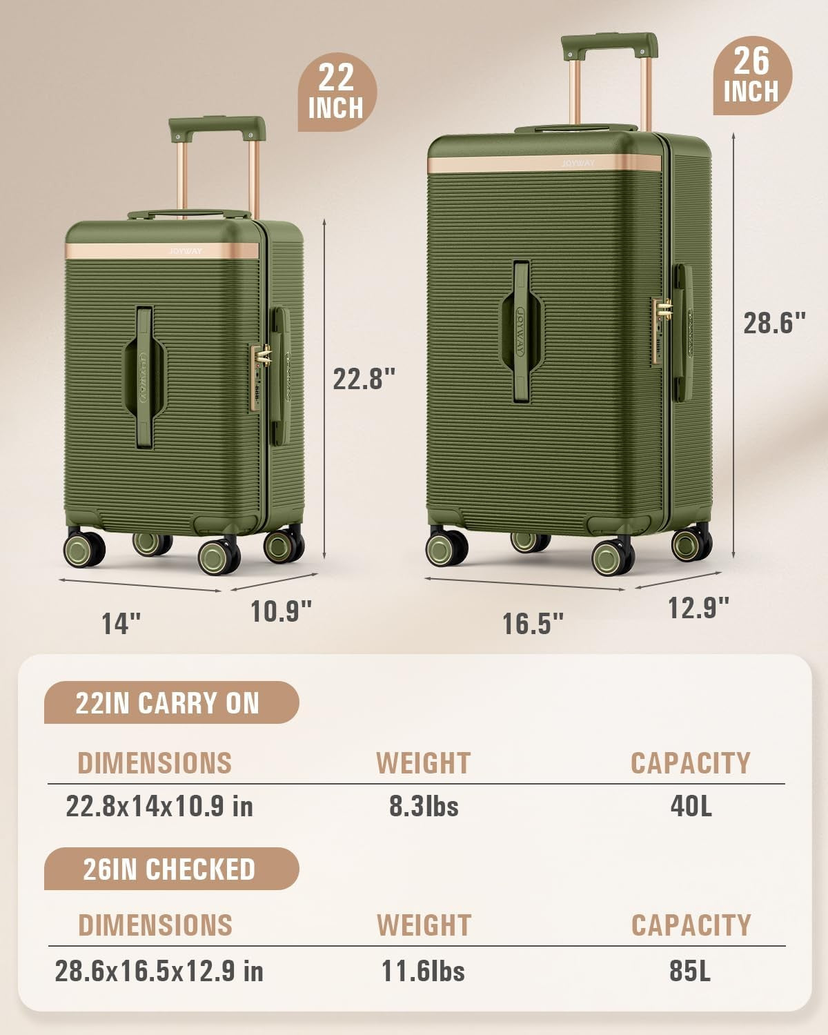 Joyway 22 inch Lightweight, Thin and Durable Short-trip Luggage Suitcase with Cup Holder, TSA Lock, Spinner Wheels