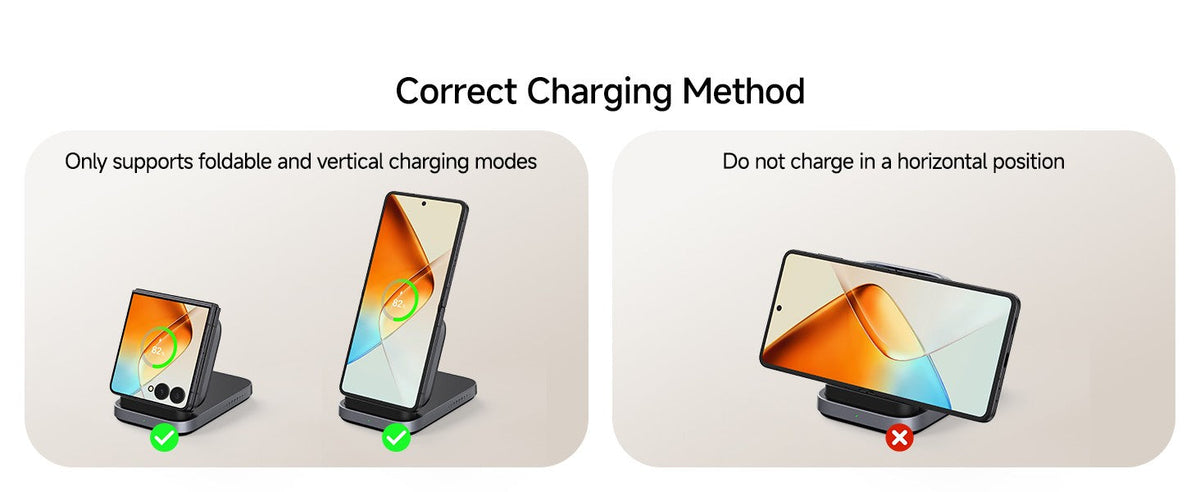 SwanScout 508F 15W Fast Wireless Charger for Samsung Z Flip 7 FE 6 5 Portable Foldable Charger for Motorola Razr 60 Ultra 50 40