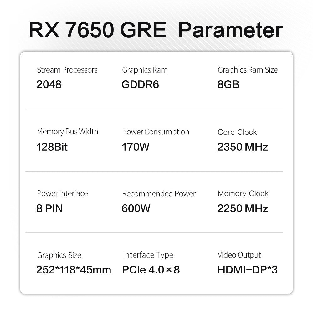 MLLSE AMD Radeon RX 7650 GRE 8GB Graphics Card GDDR6 DP HDMI