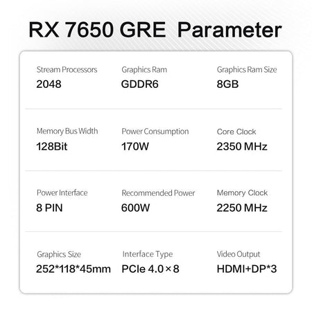 MLLSE AMD Radeon RX 7650 GRE 8GB Graphics Card GDDR6 DP HDMI