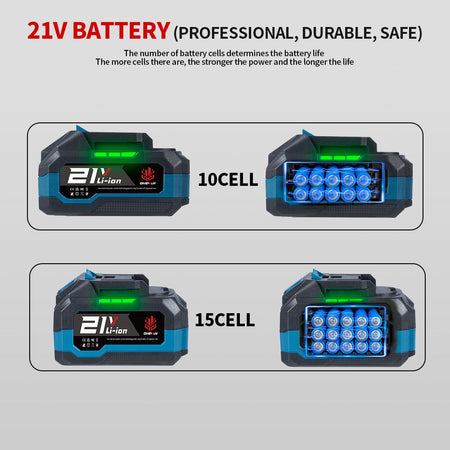 ONEVAN 1200W Brushless Cordless Electric Impact Wrench Portable Screwdriver Drill Repair Power Tool For Makita 18V Battery Pin