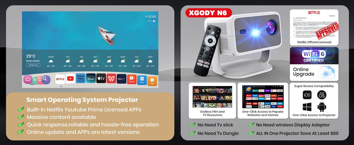 XGODY 650ANSI Projector 4K 1080P Android 13 Netflix Offically Projectors Auto Keystone Focus Air Mouse Wifi BT5.2 Portable Home