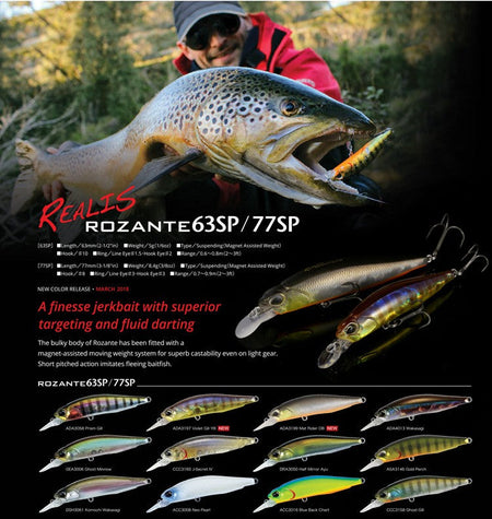 77mm 63mm Minnow Fishing Lure Wobbler Rozante 77SP Long Cast Hover Swaying Lure Jerkbait Artificial Bait Culter Alburnus Bait