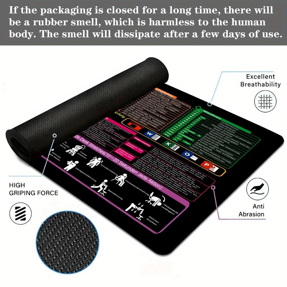 German Office shortcut keys large Mouse Pad Desk Mat Non-Slip Durable Stitched Edge Excel Shortcut table mats office mousepad