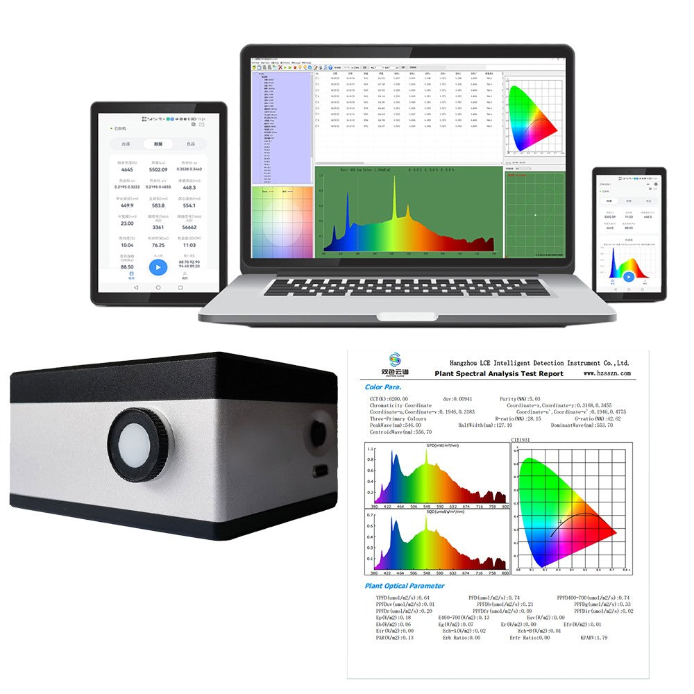 PAR Light PPFD Spectrometer for Grow Lights - Light Spectrum Meter Lux CCT CRI Tester for Horticulture And Agriculture