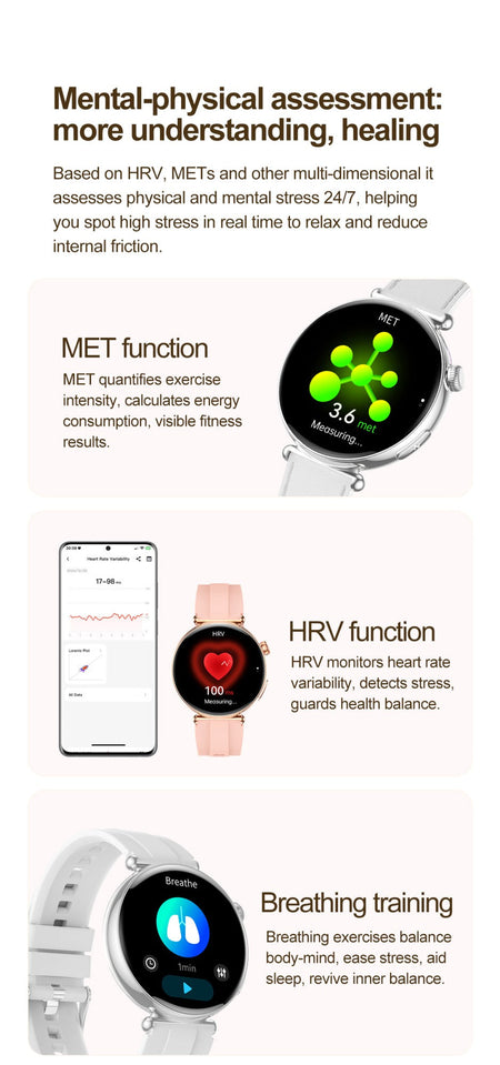 NEW Women Smartwatch 1.32inch AMOLED Screen ECG Sport Watch Blood Pressure Micro physical examination AI dial Health Smart Watch