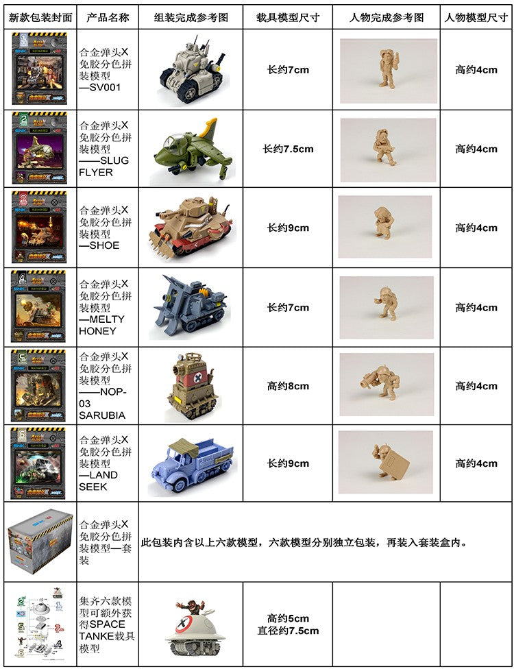 Era Models Metal Slug X Series - Mini Scale Military Set Tank, Aircraft, Truck & Pow Figures Collection Model Toy Gifts