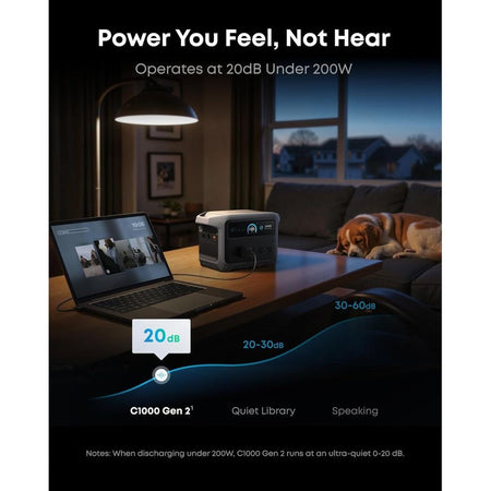 2000W Portable Solar Generator with 1024Wh Battery, Fast Charge, Ideal for Home, Outdoors, and Camping