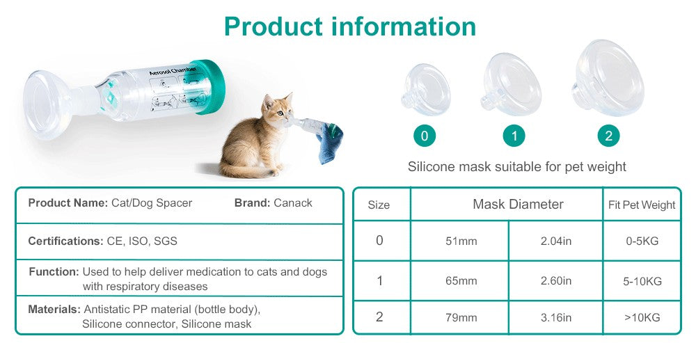 Cat Aerosol Chamber Pet Dog Portable Inhaler Spacer With Breathing Indicator Silicone Mask For Veterinary Equipment Vet Clinic