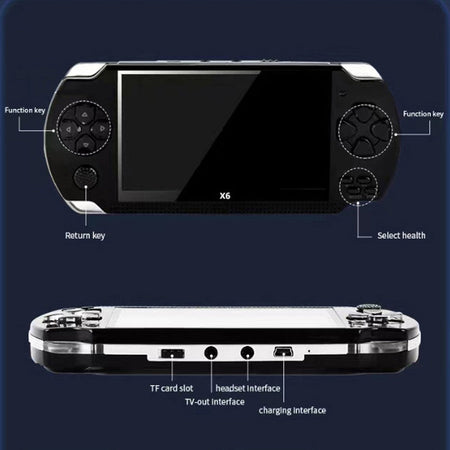 Handheld Portable Retro Video Game Console Videogame Arcade Player for Children Mini Machine Emulator Retrogame Gaming Station