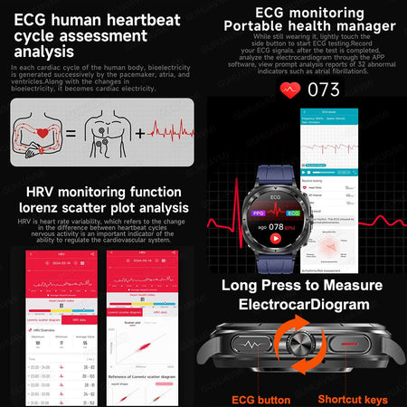New Health Watch Uric Acid Blood Pressure Blood oxygen Body Analysis Body Fat SmartWatch ECG+PPG Bluetooth call Clock Women Men