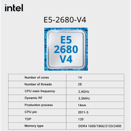 Gaming Motherboard Set SOYO X99 C612chip with Intel Xeon E5 2680 V4 CPU DDR4 8G*1 2133MHz RAM Computer components Mainboard TPM2