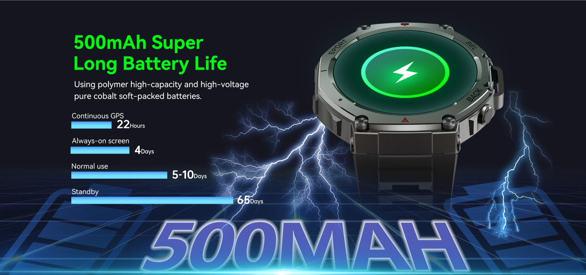 2025 Original T-Rex 3 Ultra Military GPS Smartwatch Built-in GNSS Compass Altimeter 10ATM Waterproof Sports Smartwatch Men Women