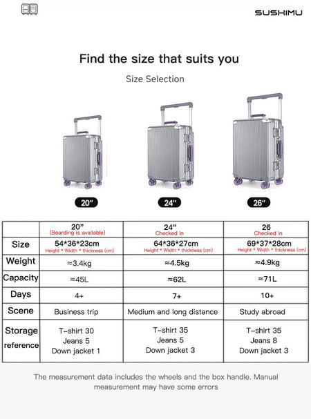 New Style Skate-Wheel Luggage, 24-inch Travel Suitcase, 20-inch Carry-On Suitcase, Premium Combination Lock Suitcase, Business T