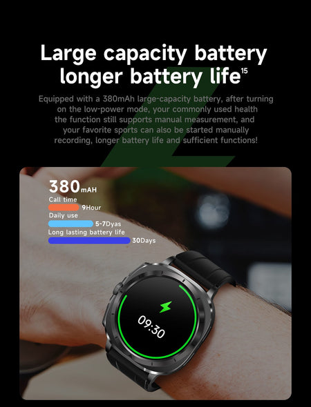 New Health Watch Uric Acid Blood Pressure Blood oxygen Body Analysis Body Fat SmartWatch ECG+PPG Bluetooth call Clock Women Men