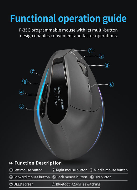 Lefon 2.4G Ergonomic Mouse Wireless Vertical Mouse Rechargeable Gaming Mice for PC Laptop MacOS Office F35C/F35B/F35 MODEL