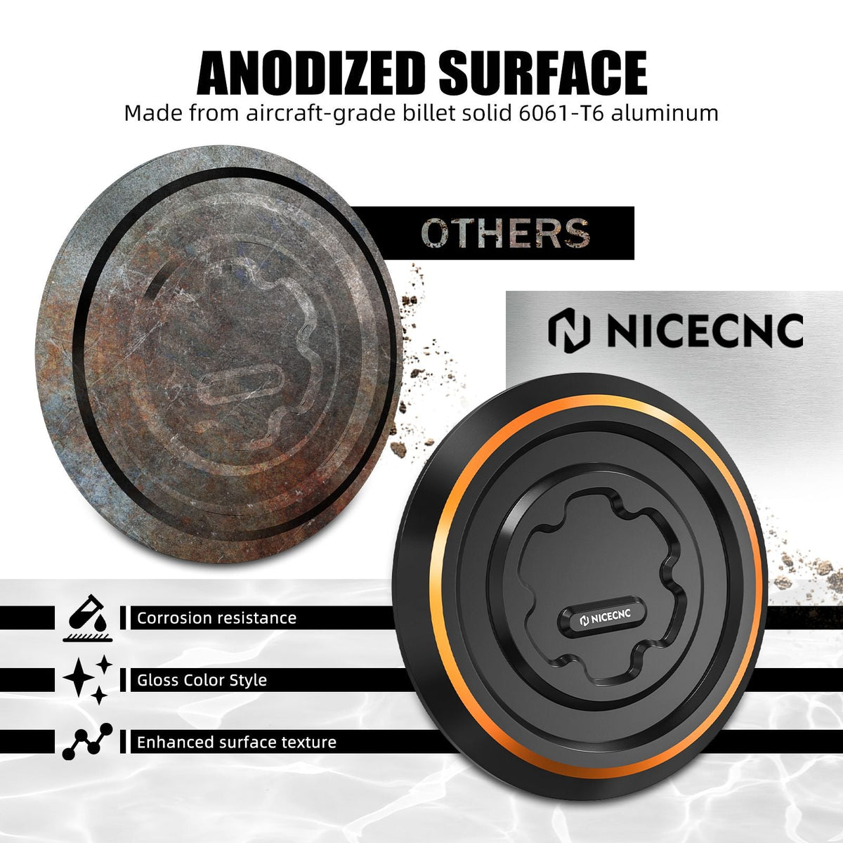 For Harley Sportster S RH1250S 2021-2024 NICECNC Clutch Cover Right Side Pan America 1250 RA1250 21-24 Nightster RH975 23-24