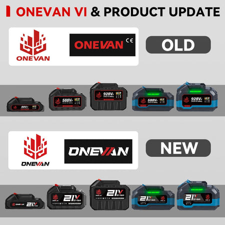 ONEVAN 1200W Brushless Cordless Electric Impact Wrench Portable Screwdriver Drill Repair Power Tool For Makita 18V Battery Pin