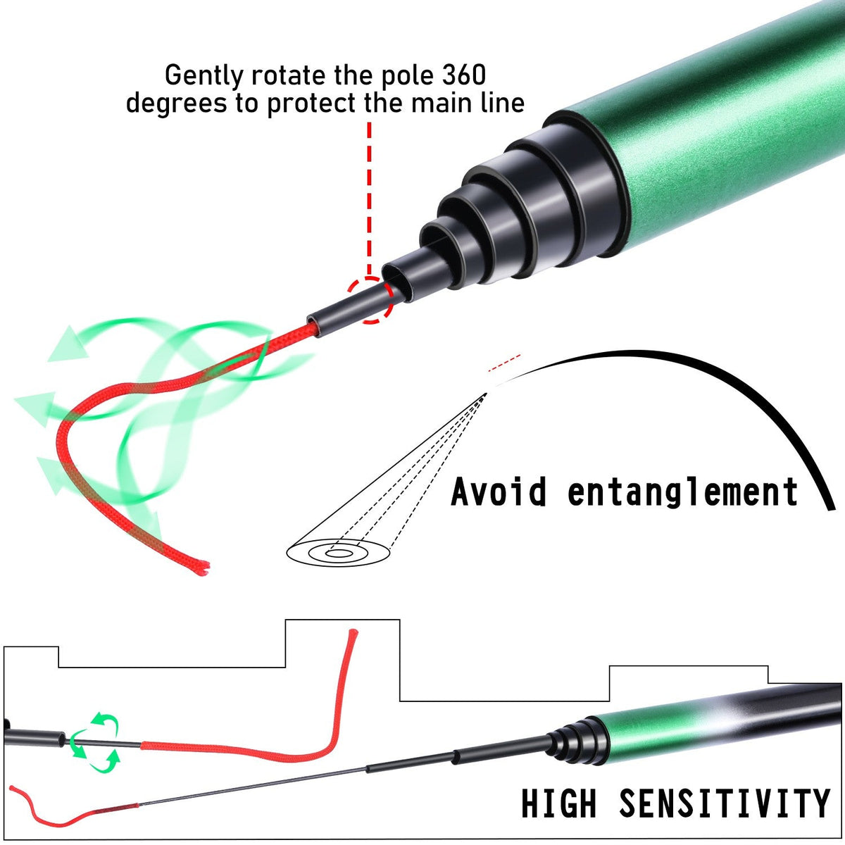 Sougayilang Fiberglass Portable Multi Section Fishing Rod 2.7-5.4m Rough and Anti Bending Opens Up A Smooth Fishing Journey