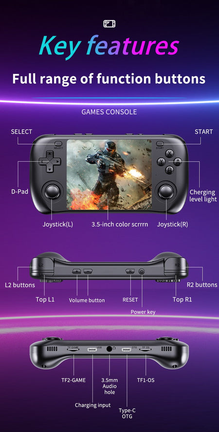 Retro Gaming Console H36S 2026 Handheld Portable Player IPS HD Display 64GB 128GB Open Source OS Classic Games