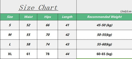 Summer Women's Sports Shorts Mesh 2 In 1 Quick-dry Yoga Shorts Breathable Fitness Shorts High Waist Fitness Running Shorts