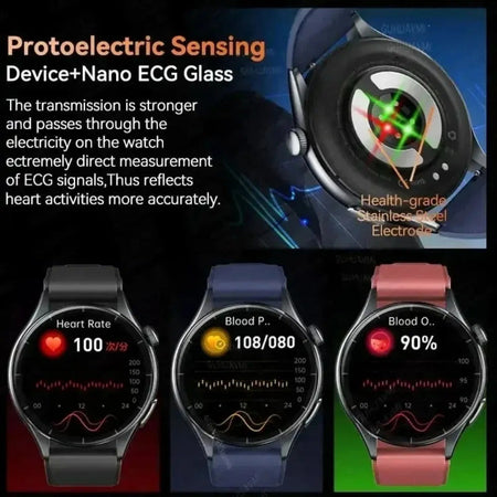 XIAOMI 704505 New ECG+PPG Smartwatch Precise Uric Acid Blood Lipids Pressure Body Analysis Smart Watch Men BT Call NFC Watches